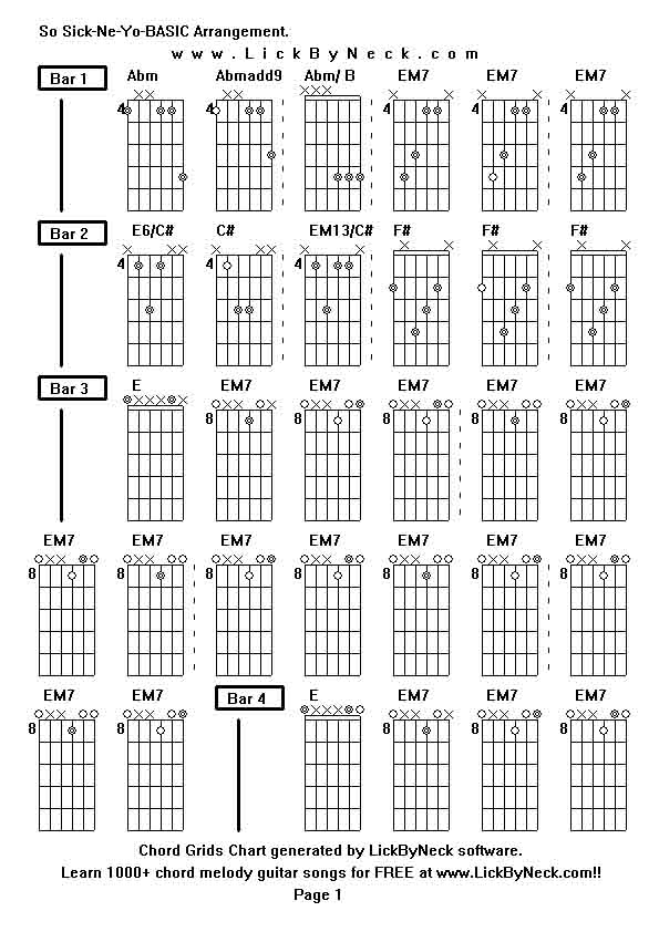 Chord Grids Chart of chord melody fingerstyle guitar song-So Sick-Ne-Yo-BASIC Arrangement,generated by LickByNeck software.